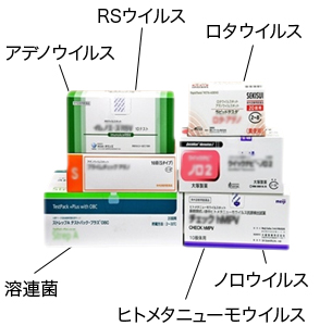 迅速診断のキットです。