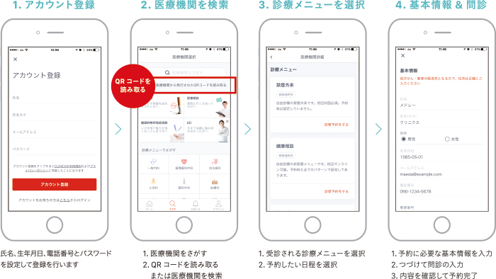 オンライン診察システム「CLINICS」の利用の仕方